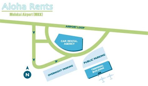 mkk airport car rental